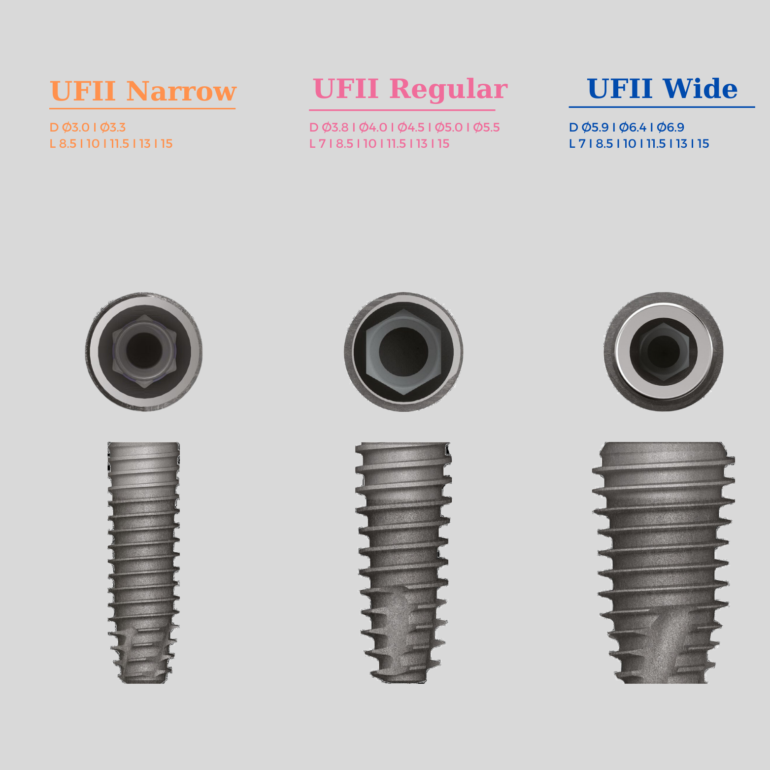 UF II Implant Dioimplant